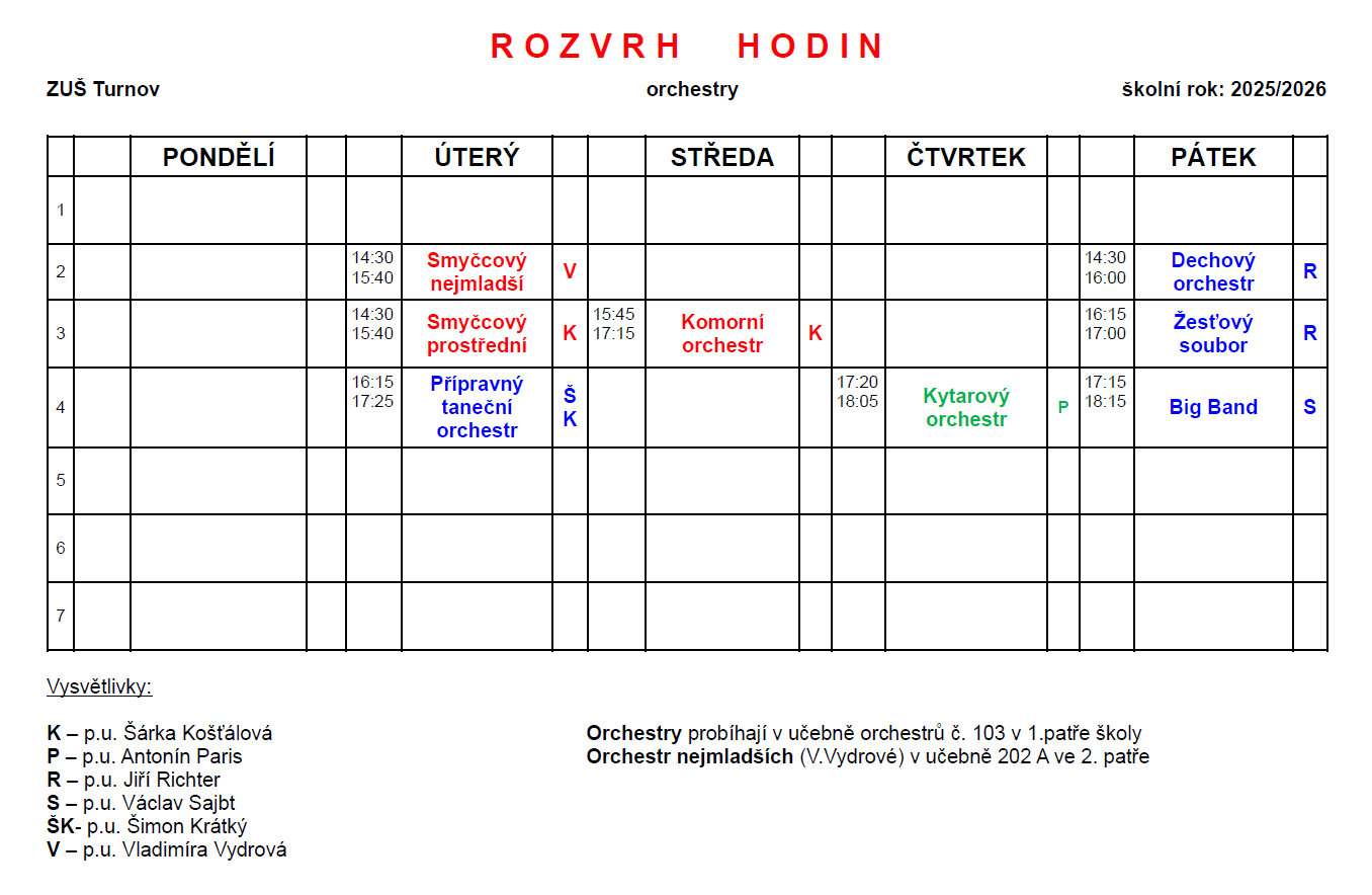 Rozvrh orchestrů
