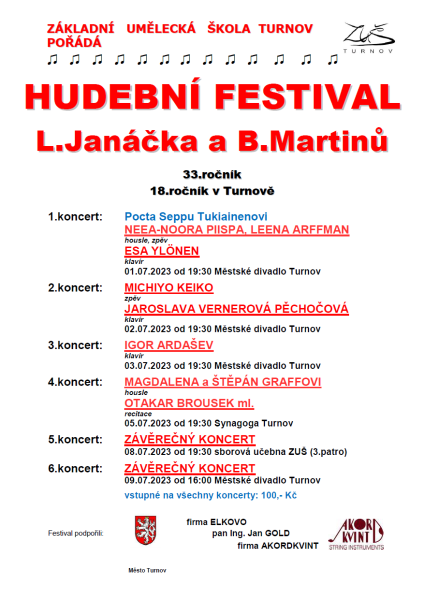 Letní mezinárodní interpretační kurzy 2023